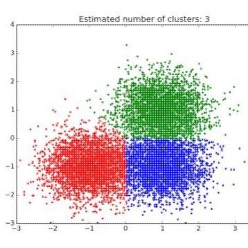 ros基础slam建图路径规划避障算法opencv yolo系列gazebo仿真