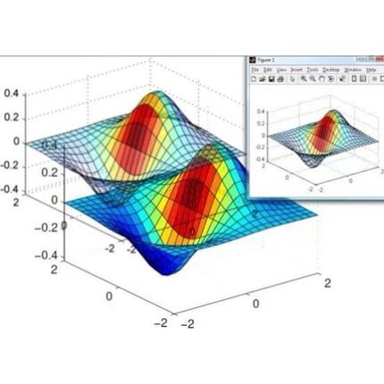 Matlab/pyton/java/c/c#程序代做