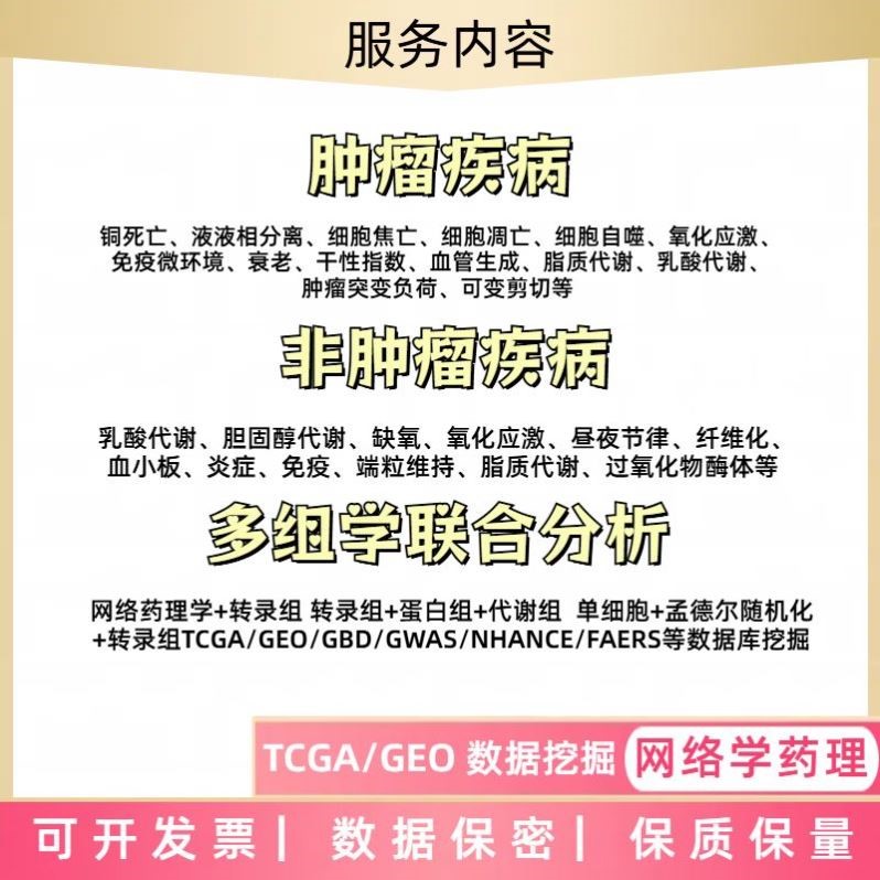 中医网络理学cytoscape分子对接中复方 TCMSP GOKEGG