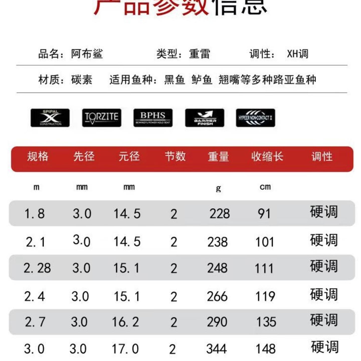 3米锚鱼竿xxxh竿竿锚路亚套装打