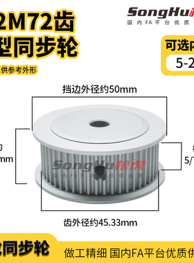 EBC01-S2M040 060 100-72-A-N-d8至22孔S2M72齿同步轮现货皮带轮