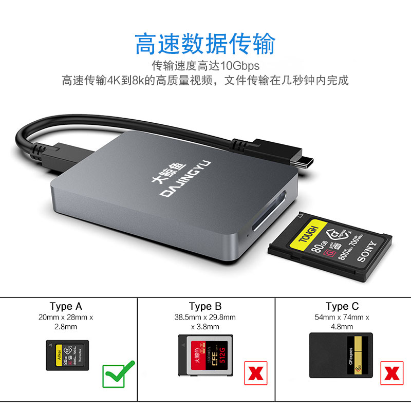 大鲸鱼CFA读卡器USB3.1