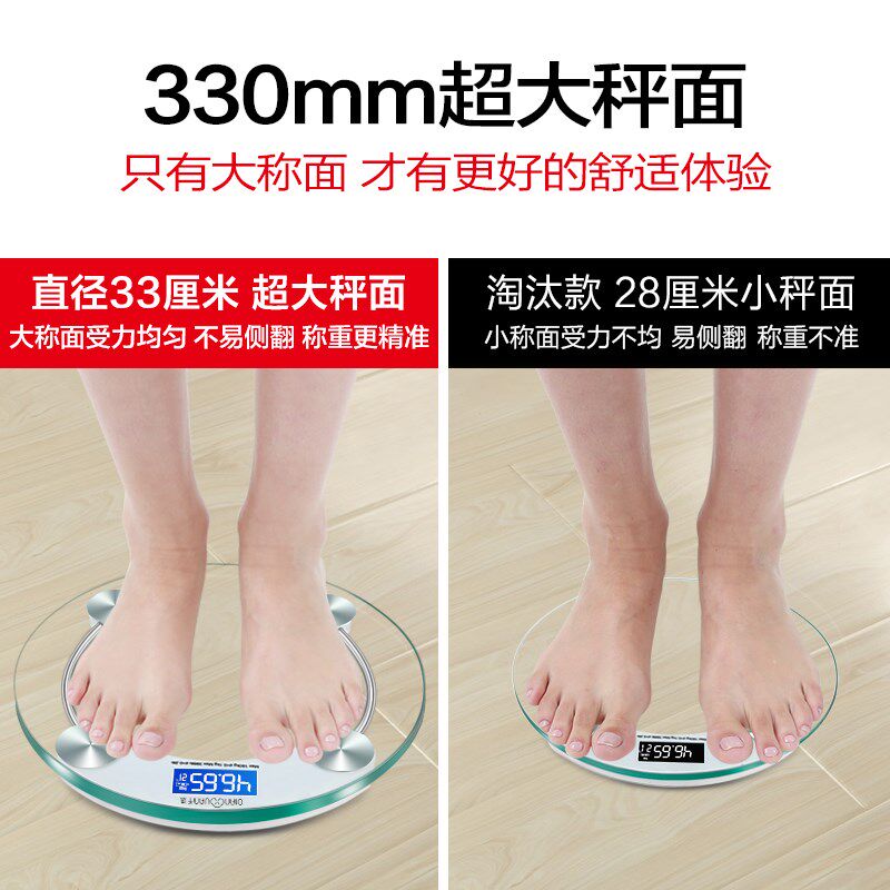 性感称静音3-5-儿童迷你称出你的迷人身材人体大脱脂人体夏体重秤|msdalam kategori Penjagaan diri/kesihatan/peralatan urut, Kosmetologi/alat bantuan badan, Scales/Skala kesihatan - dari Buy2taobao.com untuk memberikan perkhidmatan ejen Taobao profesional membeli