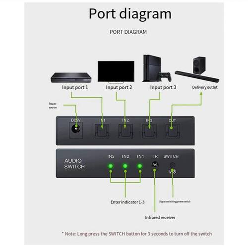 Optical Switcher With 2 Way Spdif Toslink Optical Digital Au