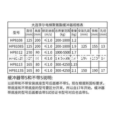 电梯聚氨酯缓冲器HP8112 HP8113 HP8108 S适用通力聚氨酯大连李尔