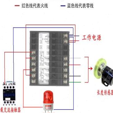 计米器高精度电子数显计数记米器CA7-PS6S2S可接编码器控制器