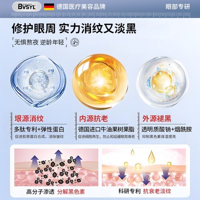 眼霜抗皱紧致抗衰老提拉眼袋保湿淡化黑眼圈去细纹眼部精华油