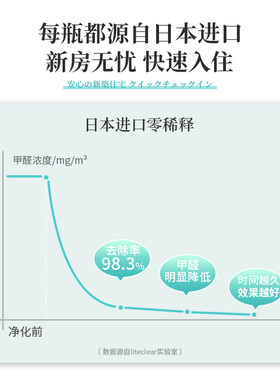 上门除甲醛服务光触媒空气净化去甲醛清治理公司广州深圳上海北京