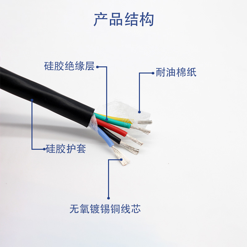 国标软硅胶电缆护套线耐高低温 2芯3芯4芯5芯6芯防水防Z油耐磨零