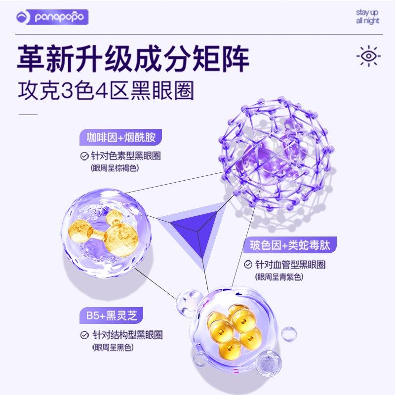 眼霜淡化黑眼圈细纹眼袋提拉抗皱紧致抗衰老去除神器女男