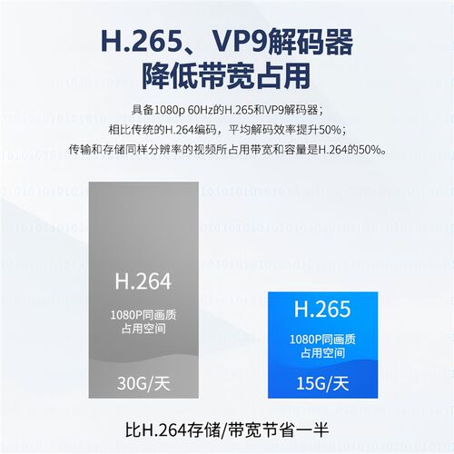 飞凌嵌入式i.mx8m mini核心板ARM imx8mmini i.mx8mm开 发板