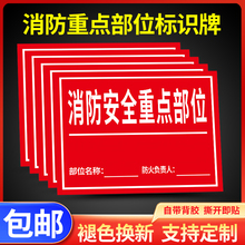 消防安全重点部位标识牌严禁烟火受限空间铸造应急值班室警告牌责任人负责人标志防火重点部位牌子标志标识牌