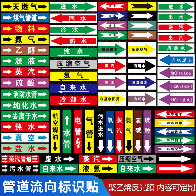 国标管道标识贴牌贴纸化工流向色环箭头标识反光膜介质工业进水回水废水压缩空气不干胶指示消防警示管道标签
