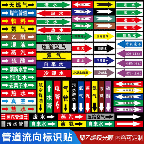 国标管道标识贴牌贴纸箭头消防