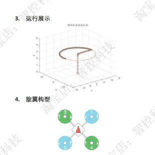 MATLAB/Simulink无人机轨迹跟踪 路径规划 姿态控制 仿真模型 PID
