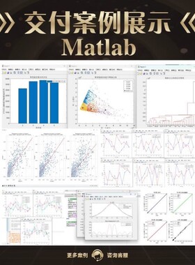 matlab代码帮做复现仿真问题解决simulink建模代做答疑程序代编