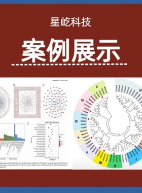 TCGA GEO数据生信图咨询生信分析代谢组学数据分析
