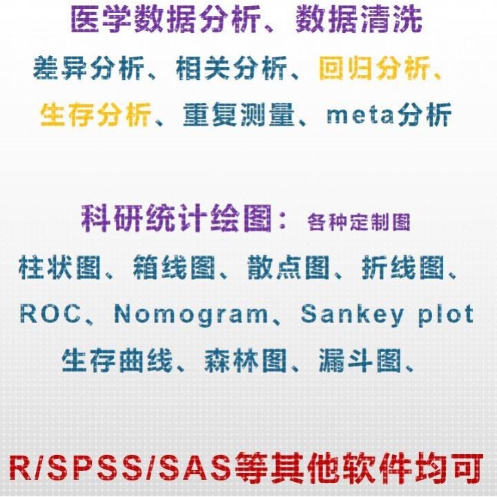 医学数据统计cox生存分析ROC曲线森林图柱状图R语言科研绘图 代做