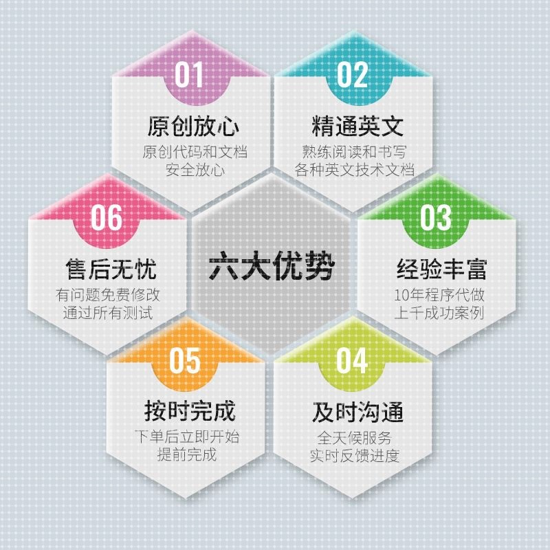 prolog代做 程序代写 java/C#/c++/python/PHP/JS/R语言/Haskell