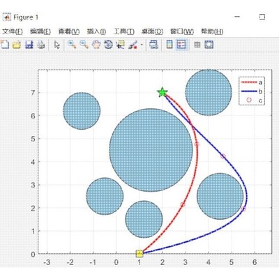 路径规划算法/三维 matlab TSP VRP 蜂群狼群 程序设计