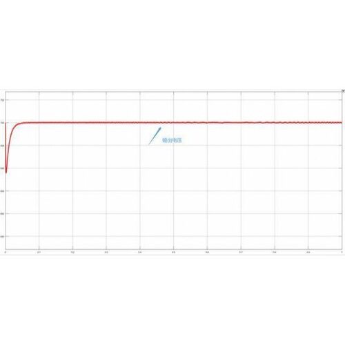 Simulink彷真 电力电子彷真 MATLAB彷真 电力电子设计