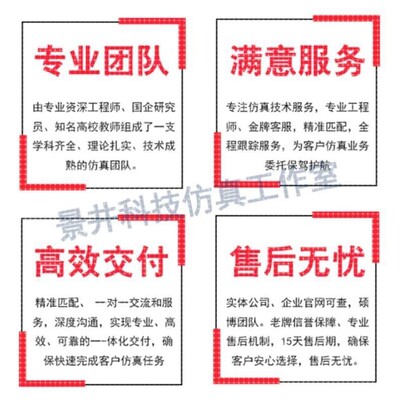 代做Ansys/abaqus/hypermesh/fluent/lsdyna/adams有限元CAE仿真