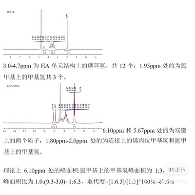 核磁波谱解析(H谱,C谱,DEPT谱,HMBC谱,HSQC谱等二维谱图)