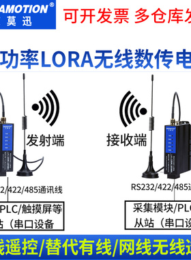 艾莫迅lora无线IO模拟量模块433串口以太网rs485/232收发数传电台