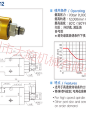 KR6701-32A-8A KJC 韩国光珍KWANG JIN旋转接头KR7201-25A议价