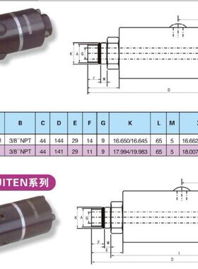 GX009013980 JOHNSON FLUITEN意大利约翰逊旋转接头GX009013981
