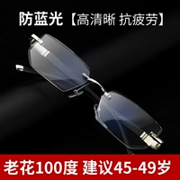 Черные 100 градусов предполагают, что в возрасте до 50 лет [анти -блюдо с высоким содержанием лечения антиопределения]