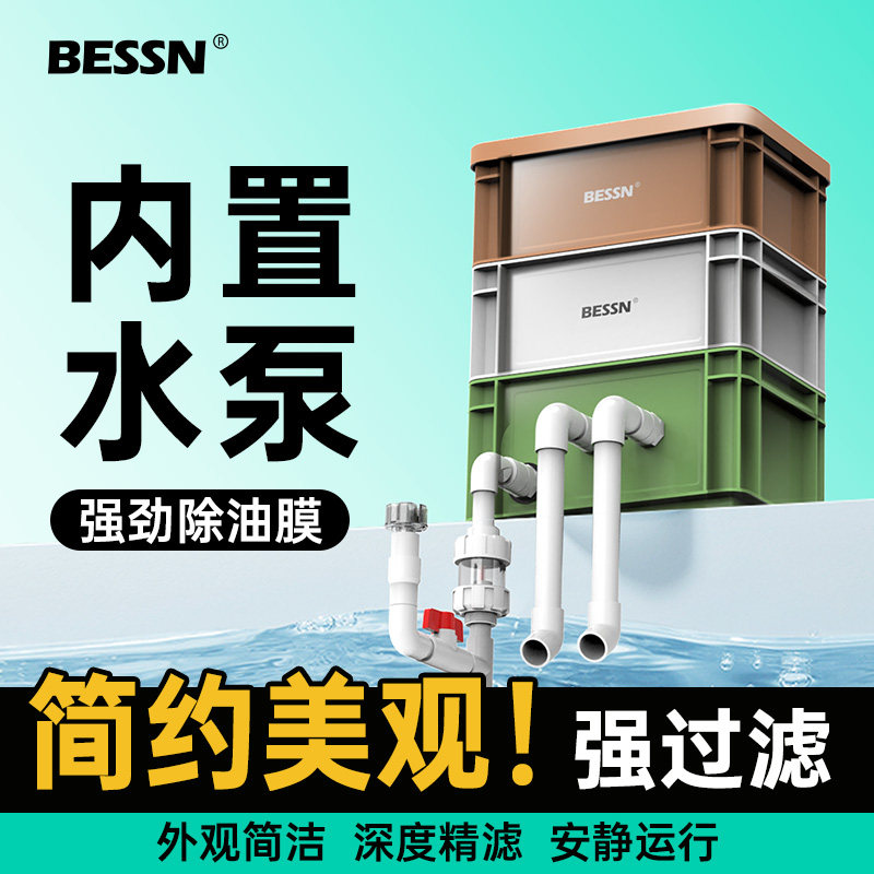 BESSN内置水泵鱼缸周转箱过滤器图片