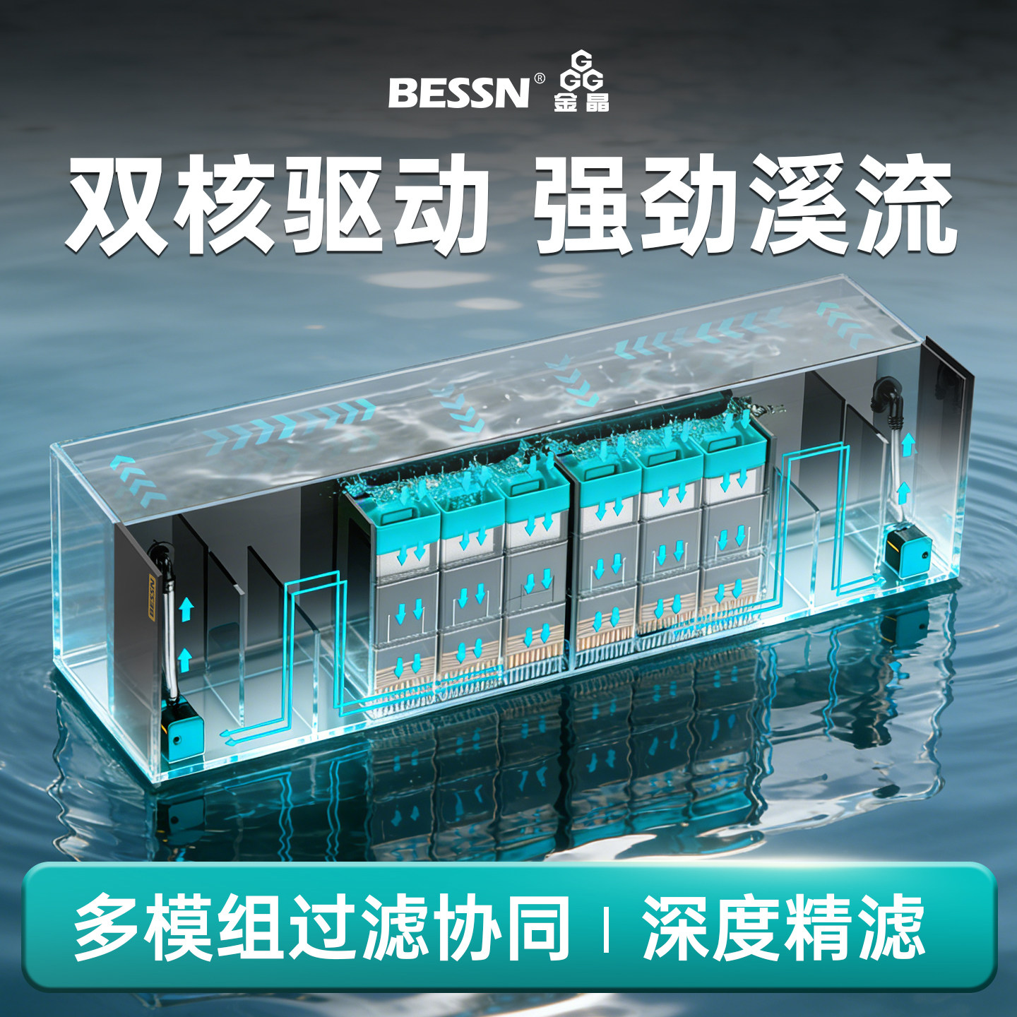 BESSN背滤溪流鱼缸客厅2026新款干湿分离强过滤金晶五线超白生态