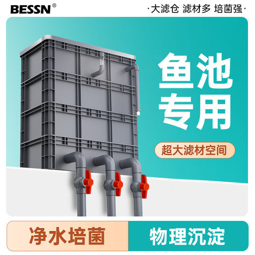 大型鱼池过滤器水循环系统周转箱