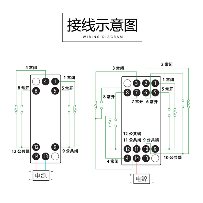 日本和泉小型中间继电器RU2S-D24 RU4S-D24-A220 24V220V交流电磁