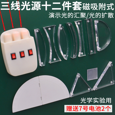 三线光源强磁吸式凹凸透镜套装