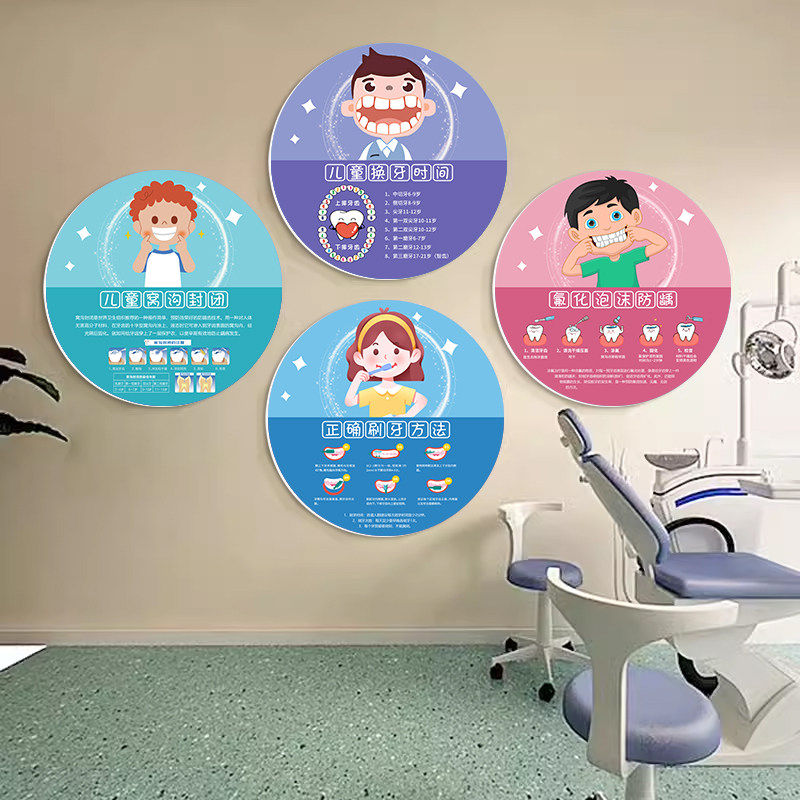儿童牙科口腔诊所环创墙贴纸挂画儿童牙齿知识宣传海报挂图装饰画