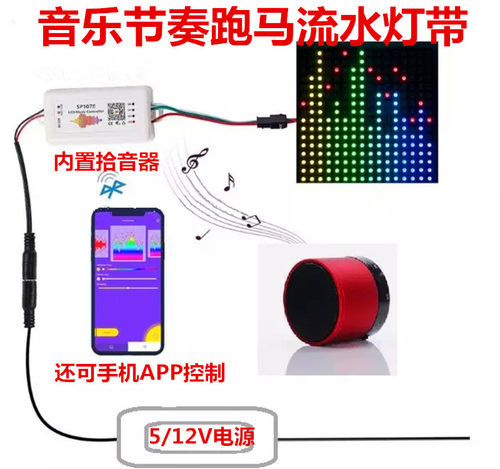 ws2811幻彩音乐节奏跑马流水灯带