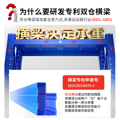 中伟重型展示多层仓储组合置物架