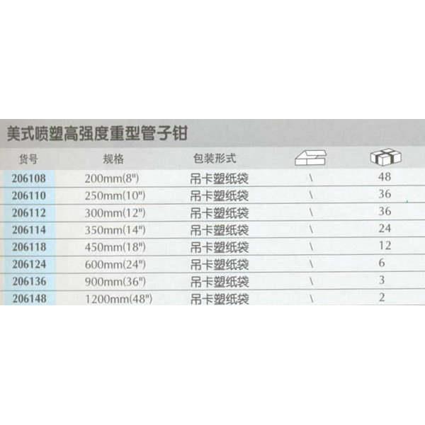 包邮长城精工8寸10寸12寸14寸18寸24寸36寸48寸CR-V高强度管子钳