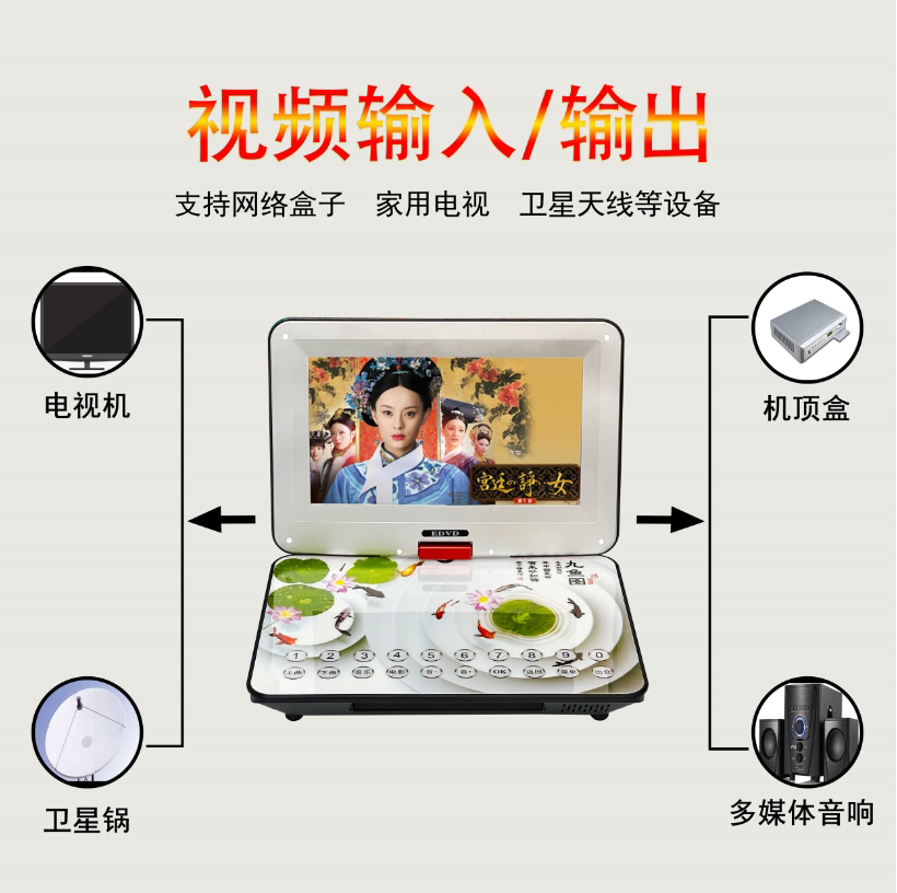 志科E03 14寸高清翻盖视频DVD光盘高清播放机压缩碟片全能放器机