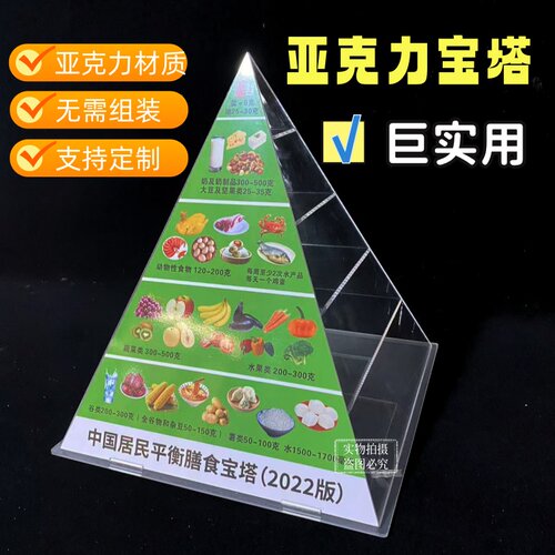 亚克力营养膳食金字塔加工