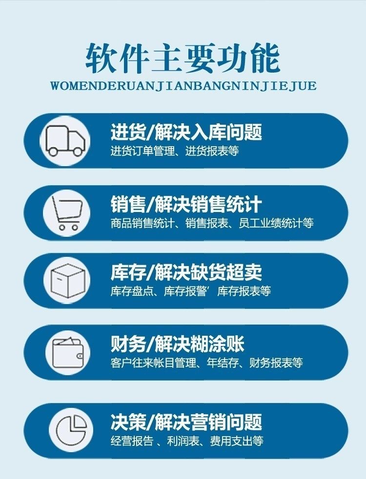 클라우드 ERP 구매 판매 및 재고 소프트웨어 판매 아웃바운드 창고 재고 관리 시스템 컴퓨터 휴대폰 매입 영구
