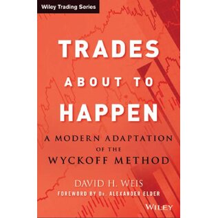 即将发生的交易 A Modern Adaptation of the Wyckoff Method