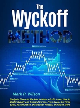 WYCKOFF TRADING - Making Profits With Supply And Demand