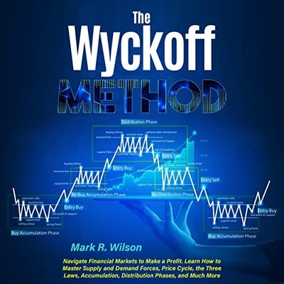 WYCKOFF TRADING - Making Profits With Supply And Demand