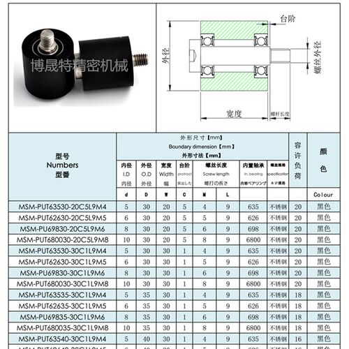 MASIMEI聚氨酯包胶轴承不锈钢螺杆橡胶轮指向轮耐磨PU静音滚轮