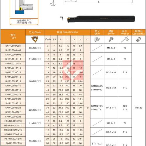 数控内螺纹刀杆 内牙挑丝螺纹车刀 SNR0010K11/16Q16/18Q16/20R22