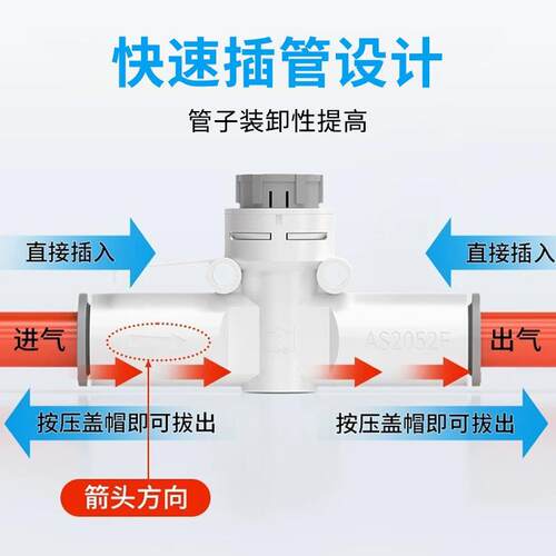 热销管道型带锁节流阀AS2024F气动调速阀直通2052气缸控制开关阀4