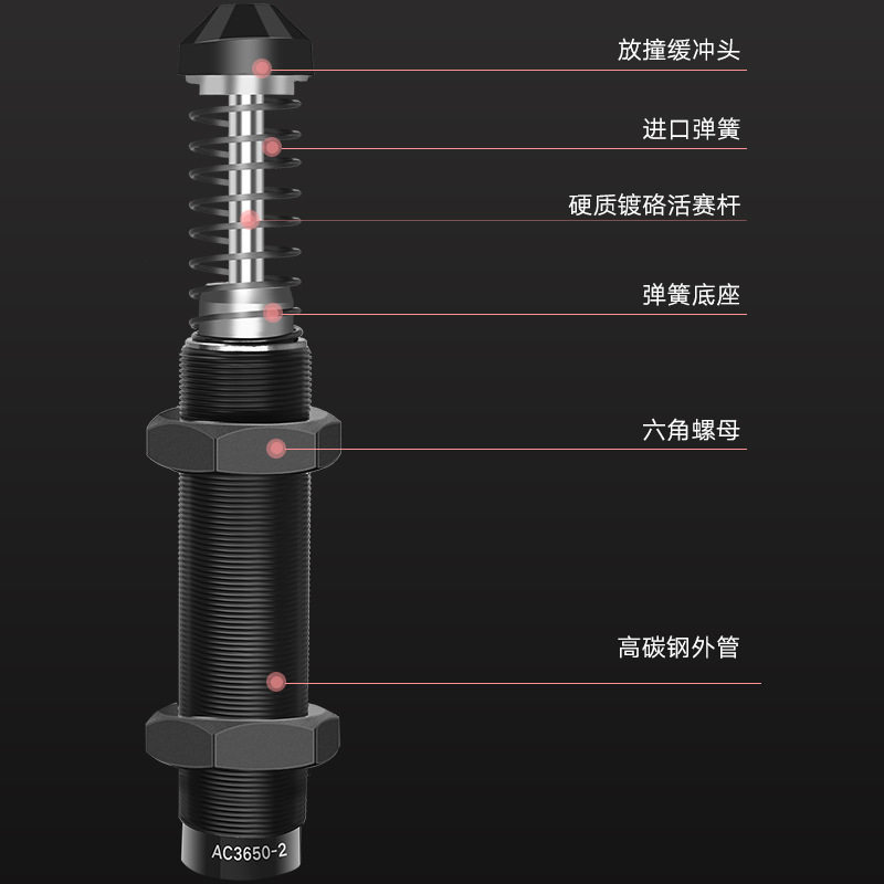 热销固定型油压式缓冲器-一端受撞型 ASAC0806 1005 1008 1210 14